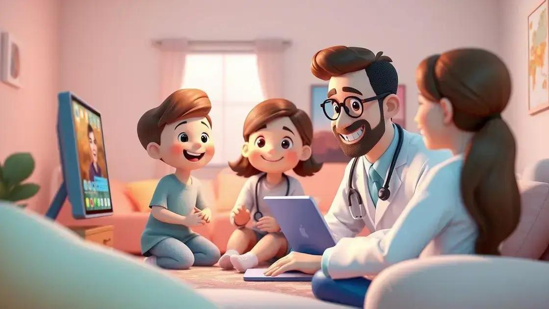 Como a Telemedicina Pode Ajudar Como a Telemedicina Pode Ajudar