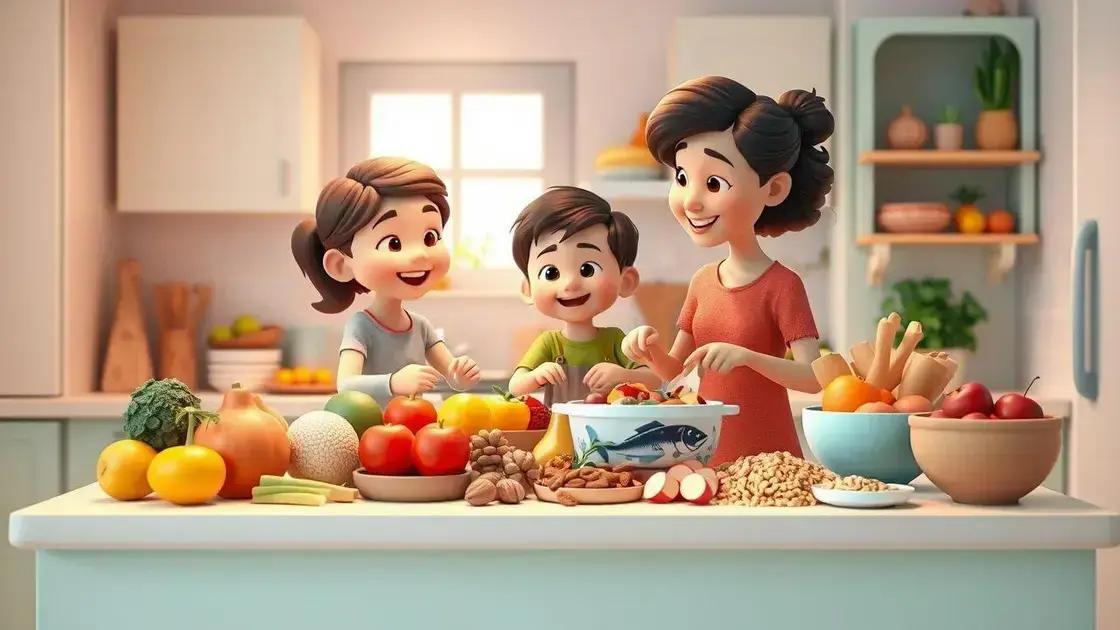Mudanças na dieta